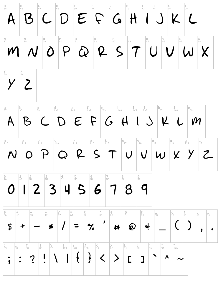 Write Like Jesse font map