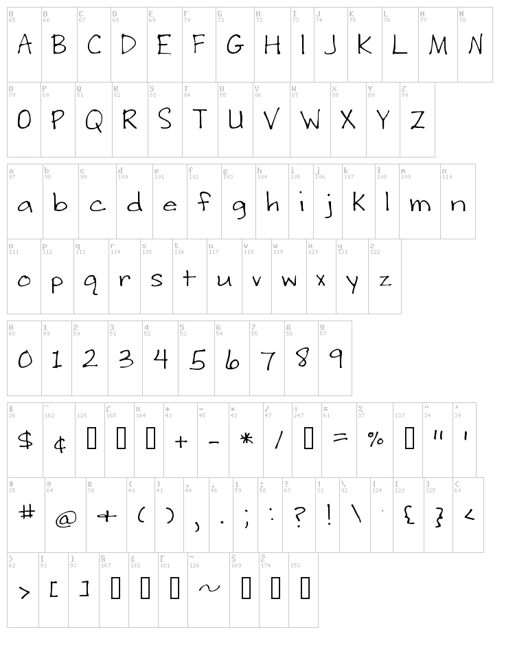 Writing Stuff font map