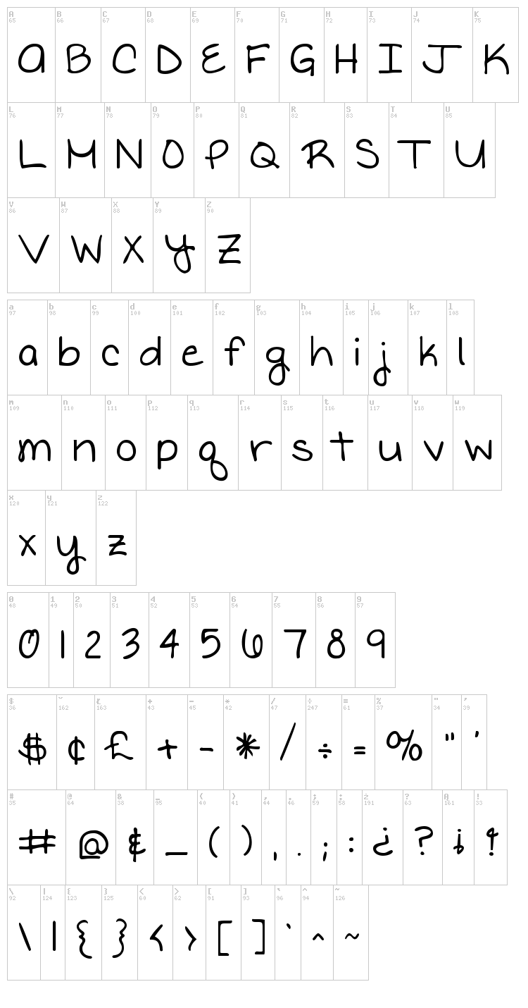 Written in the Stars font map