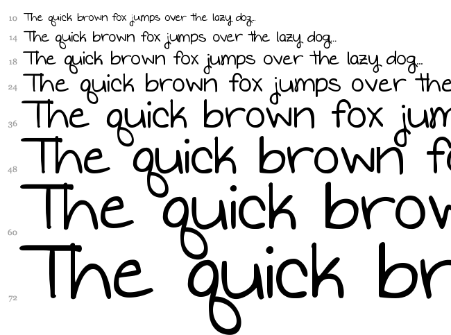 Written in the Stars font waterfall