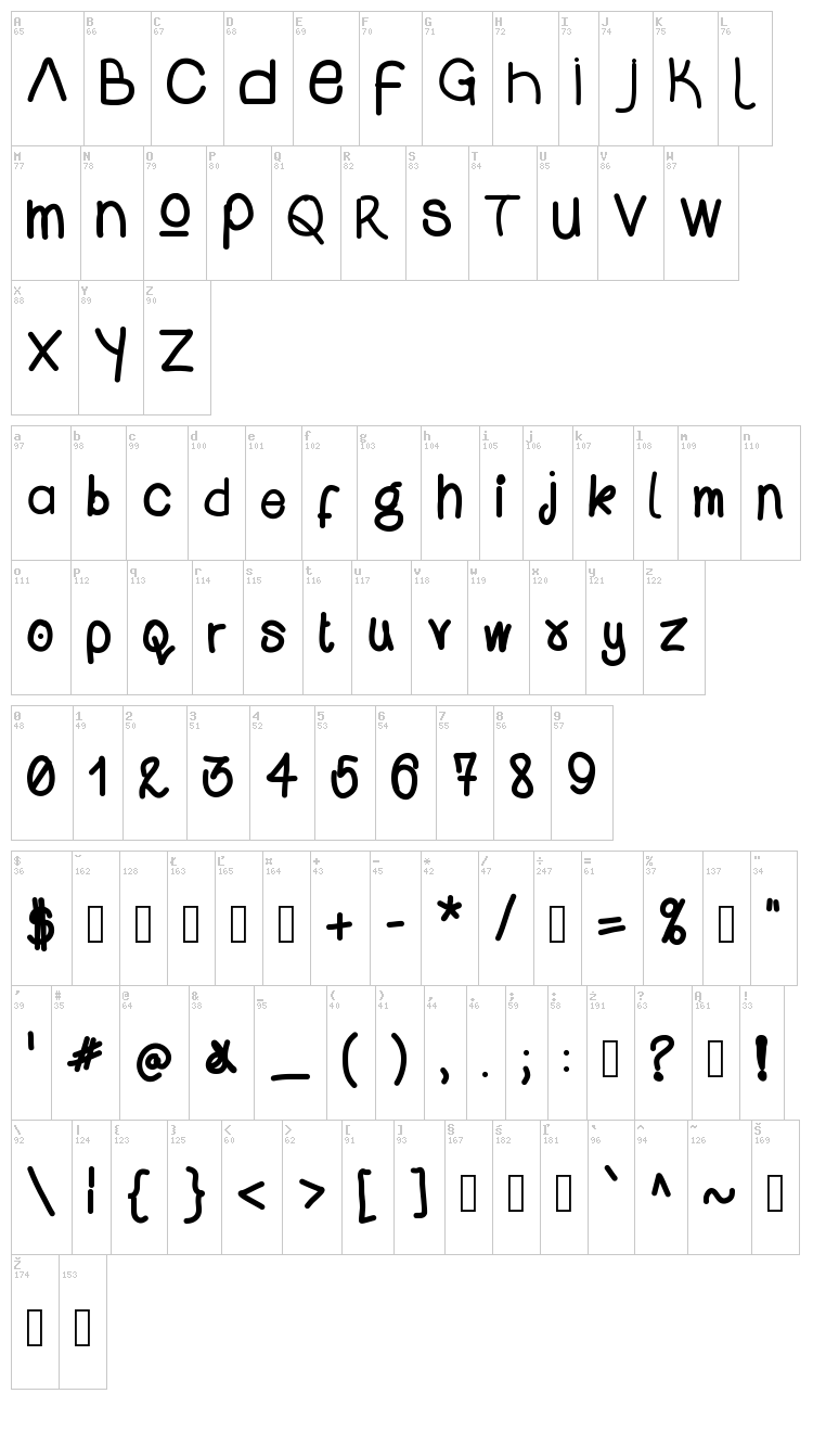 WS Open iPad font map