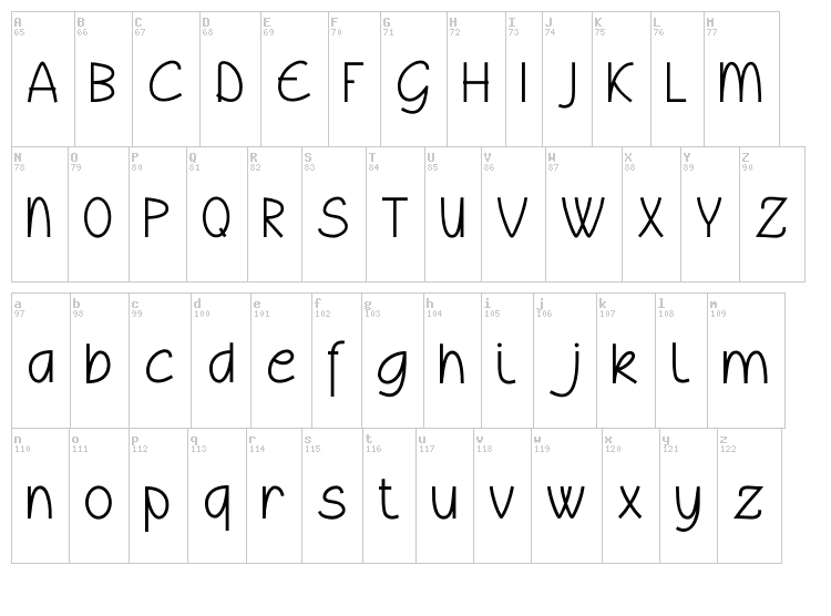Wyllam font map