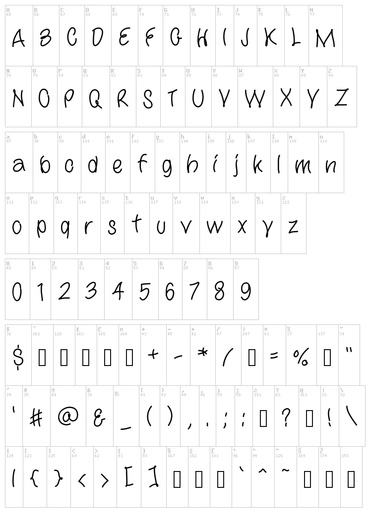 Yana font map