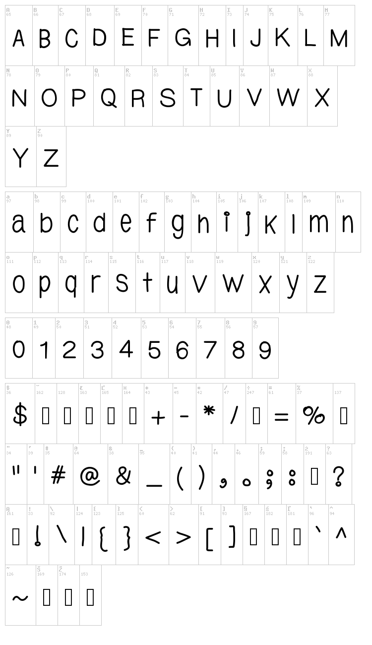 YB Tall Pretty font map