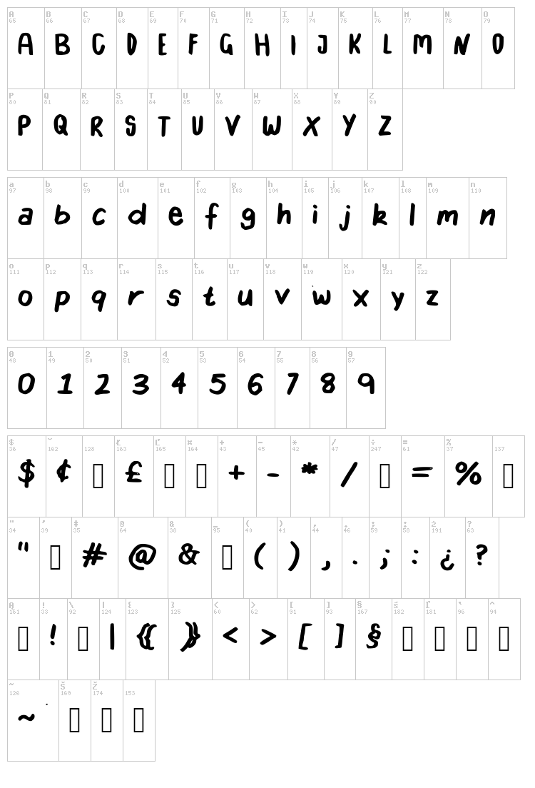 Yearbook font map