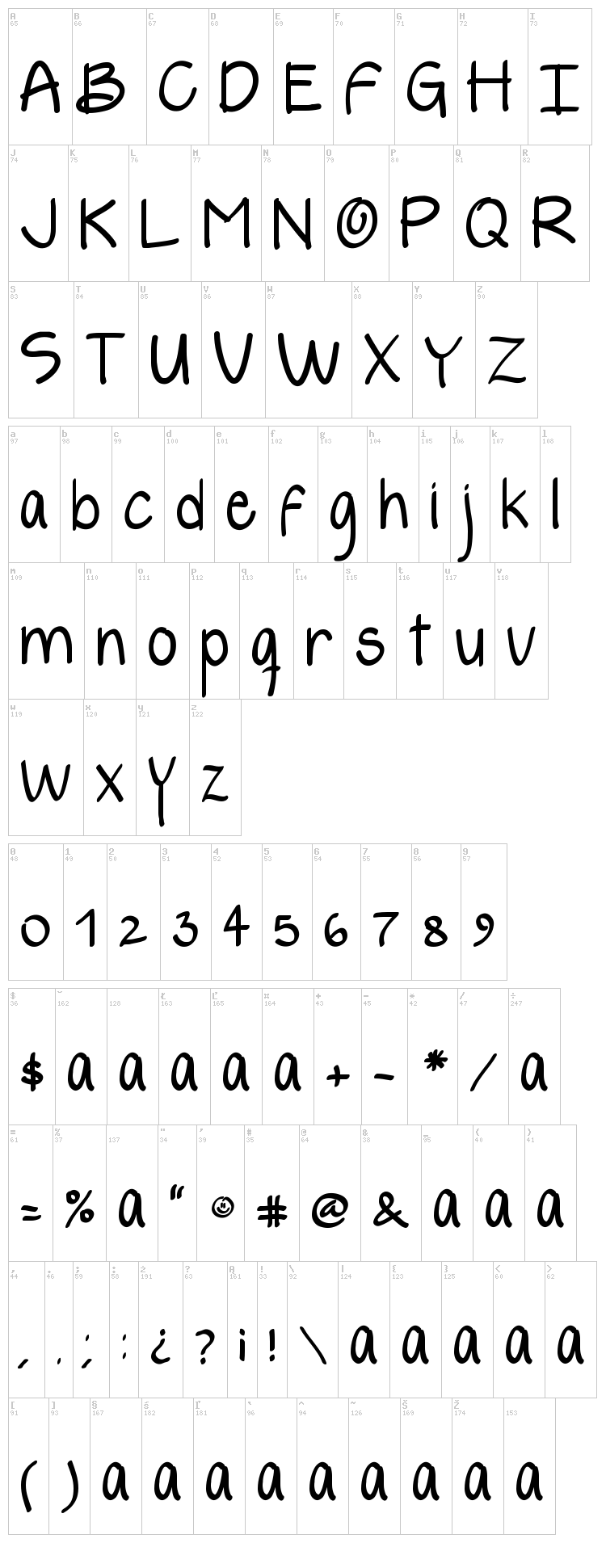 Yelly font map