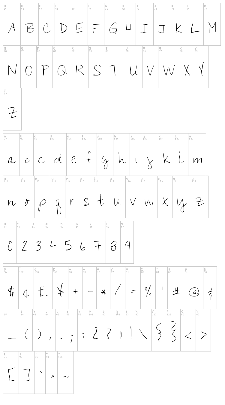 KG You Wont Bring Me Down font map