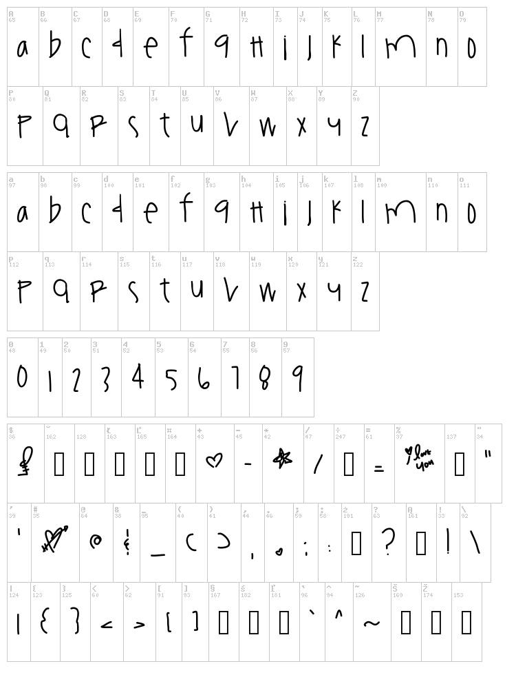 You Amaze Me font map