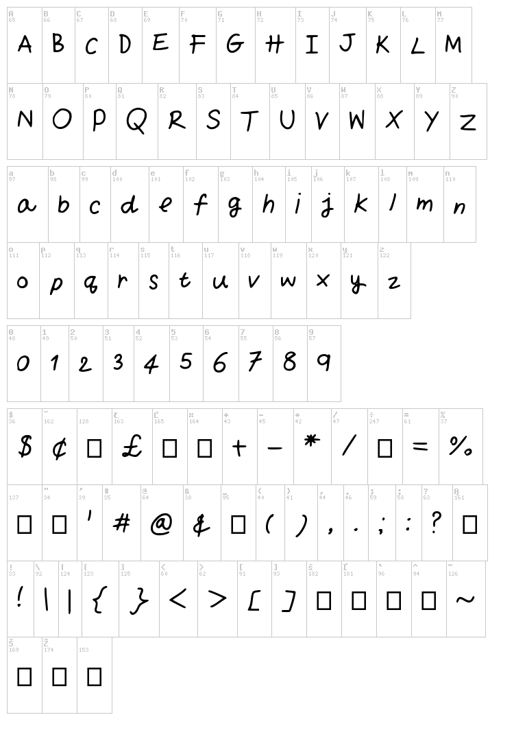 Yui Messy Hand font map