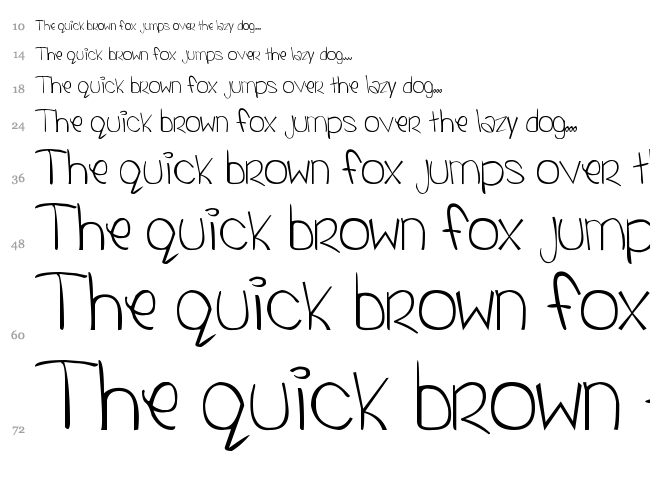 Yummah Strawberriez font waterfall