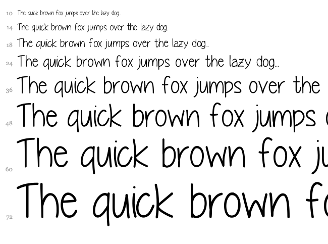 Yummy Cupcakes font waterfall