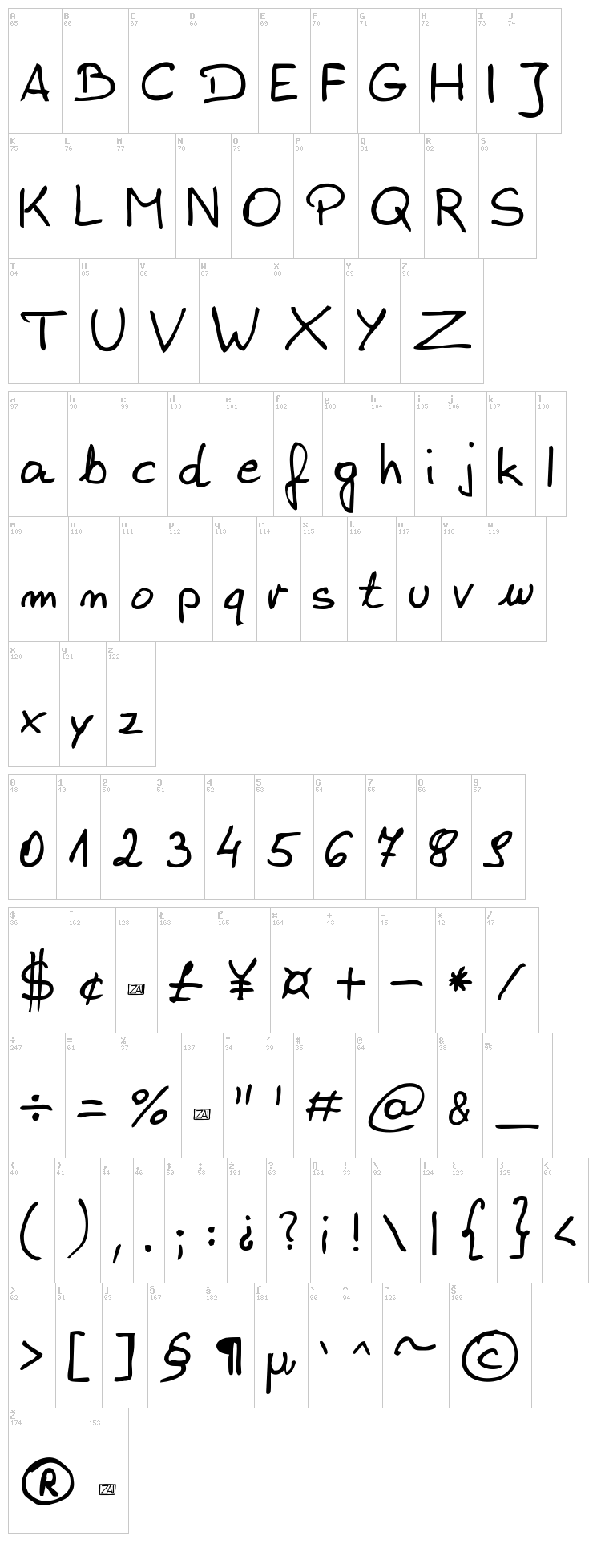 zai Ed Sloppy Simple font map