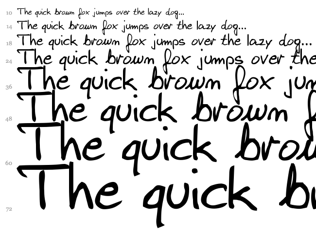 zai Ed Sloppy Simple font waterfall