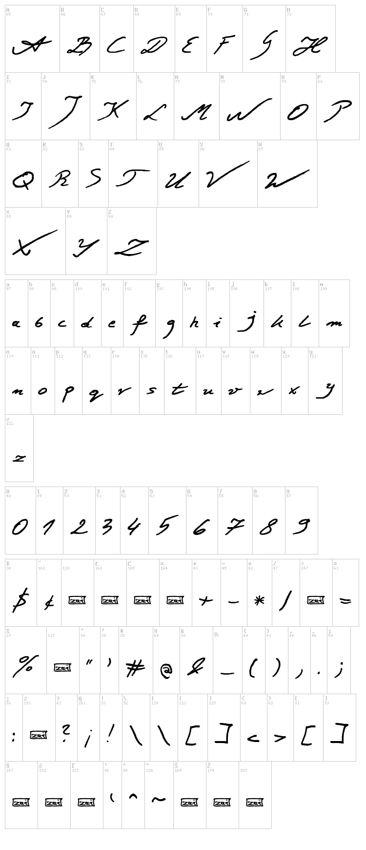 zai Wacky Bruce font map