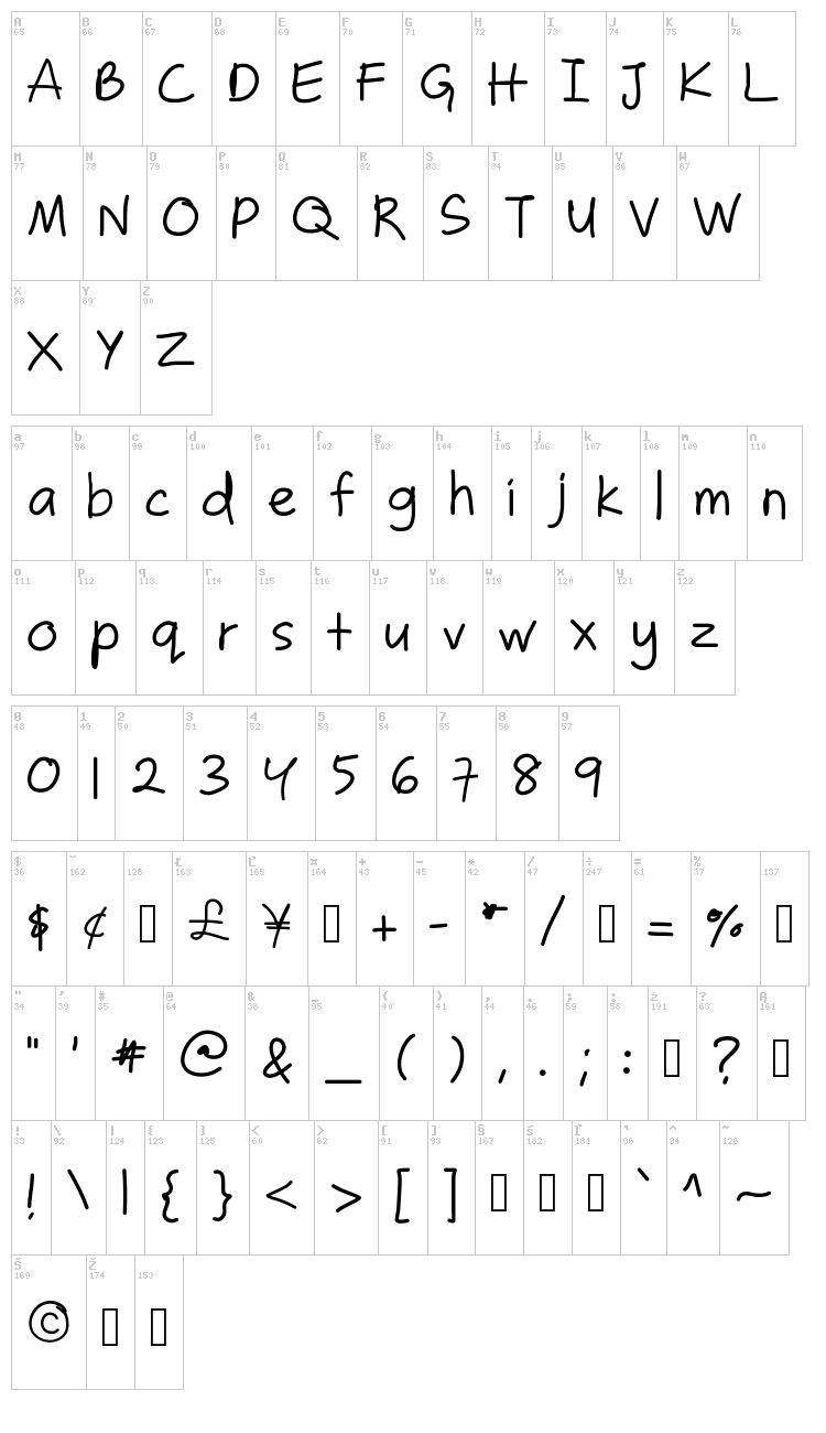 Zakirahs Casual font map