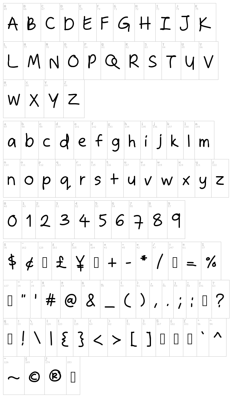 Zakirahs Hand font map
