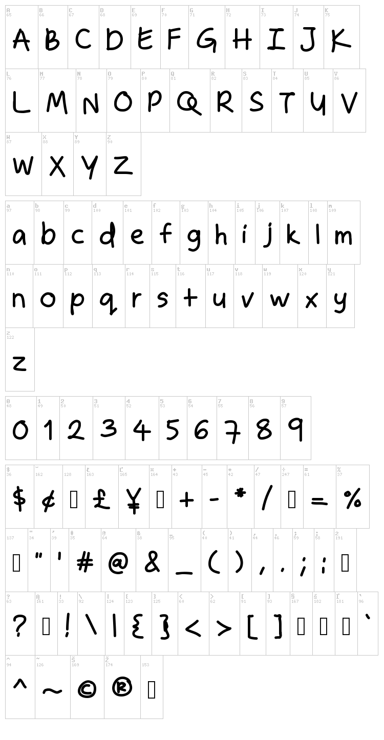 Zakirahs Hand font map