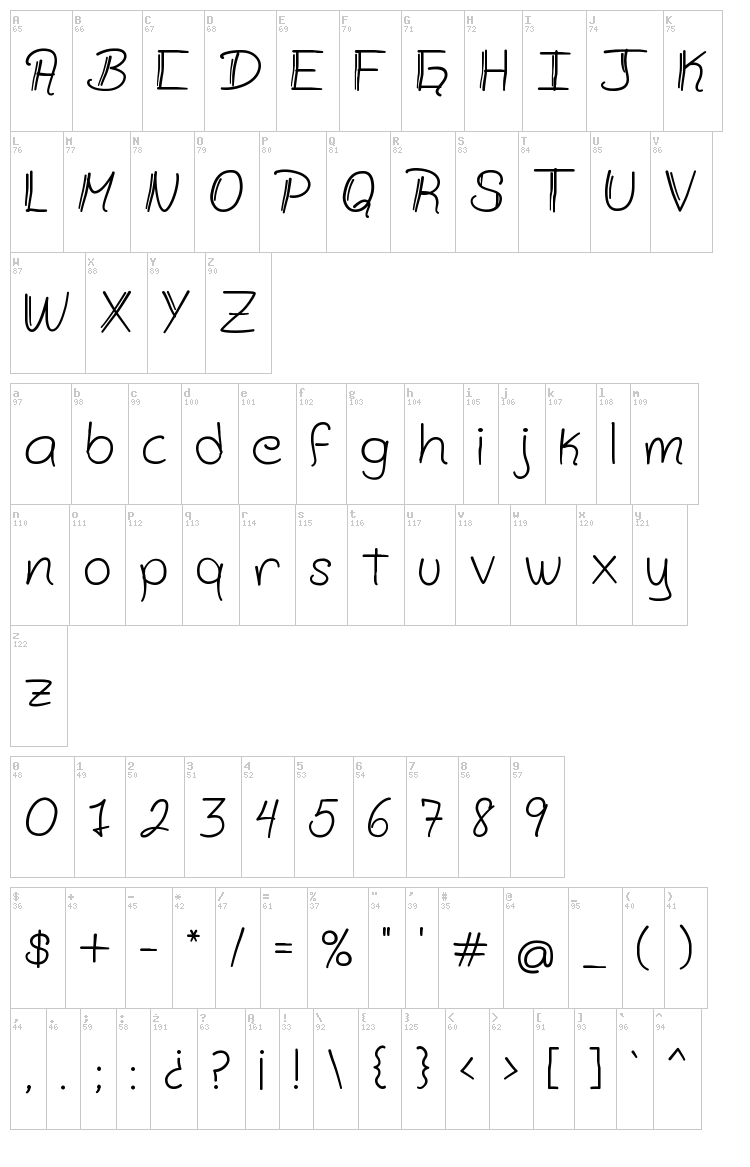 Zamsley font map