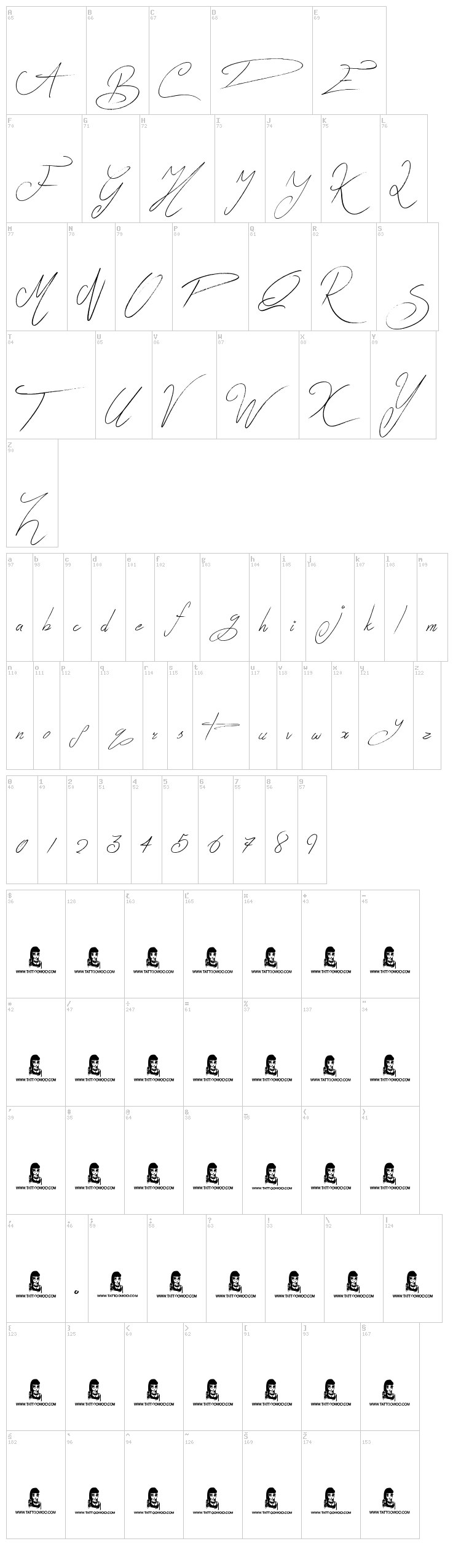 Zentaiges font map