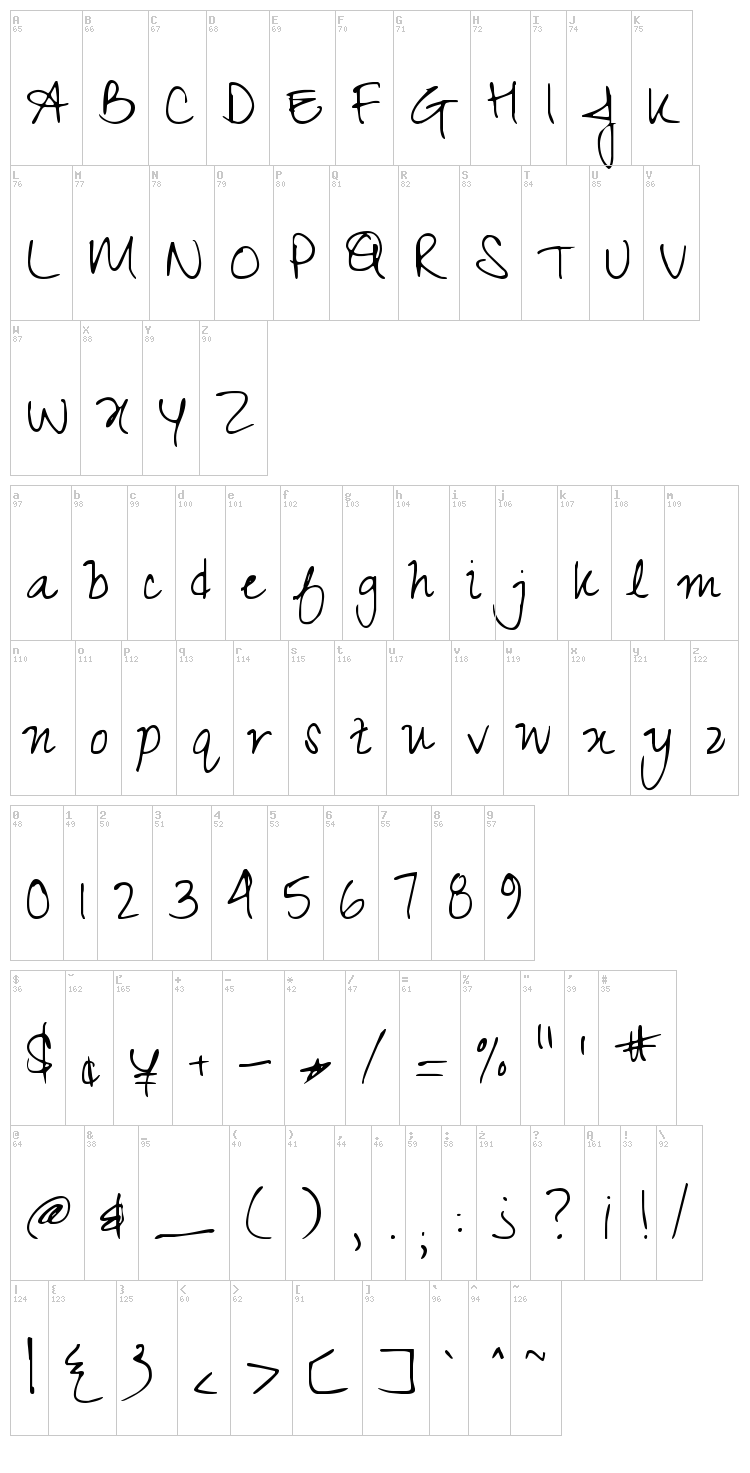 Zeyada font map