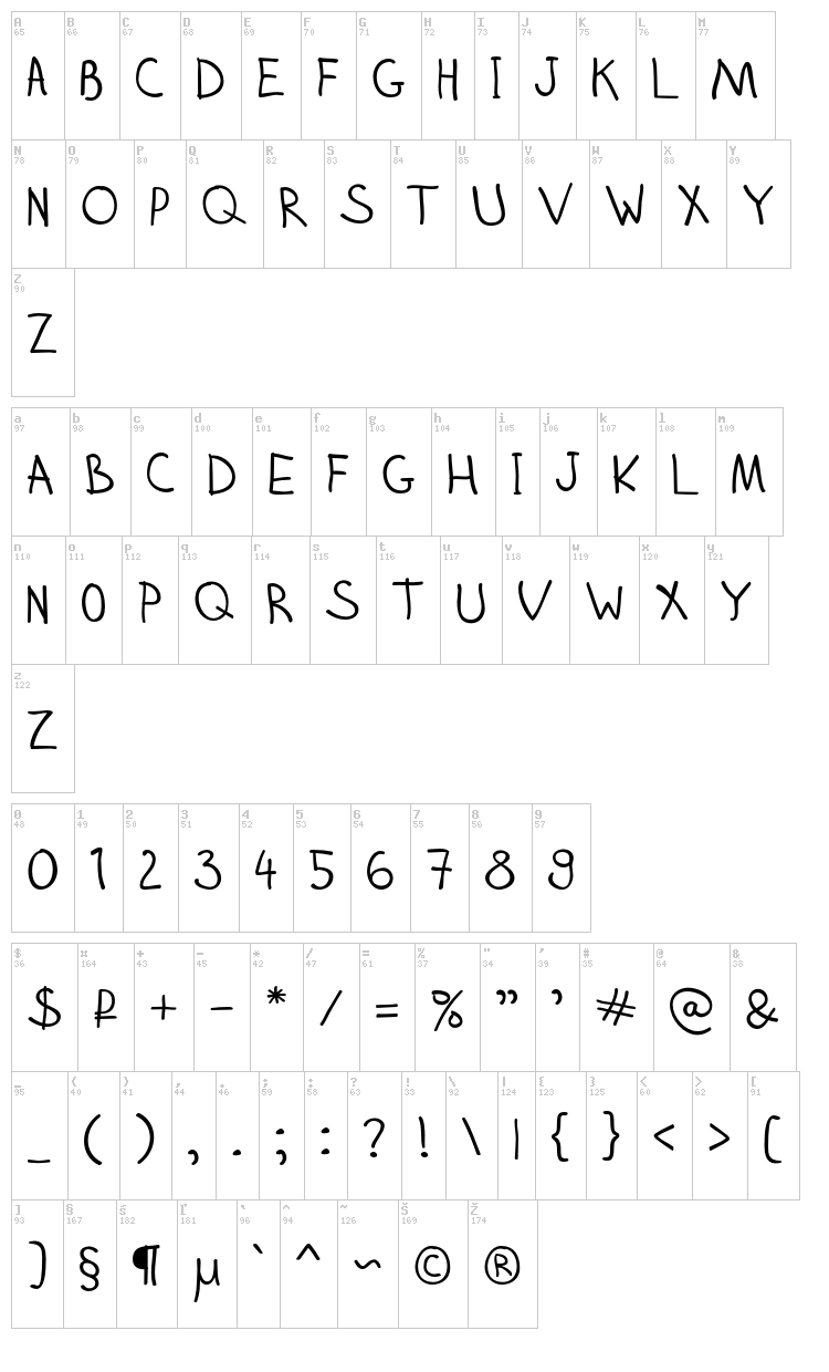 Zhizn font map