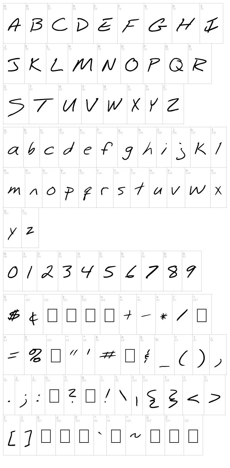 Zombie Cat font map