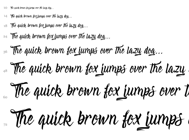 Absolute font waterfall