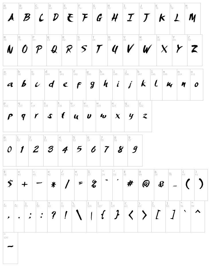 Amery Brush font map