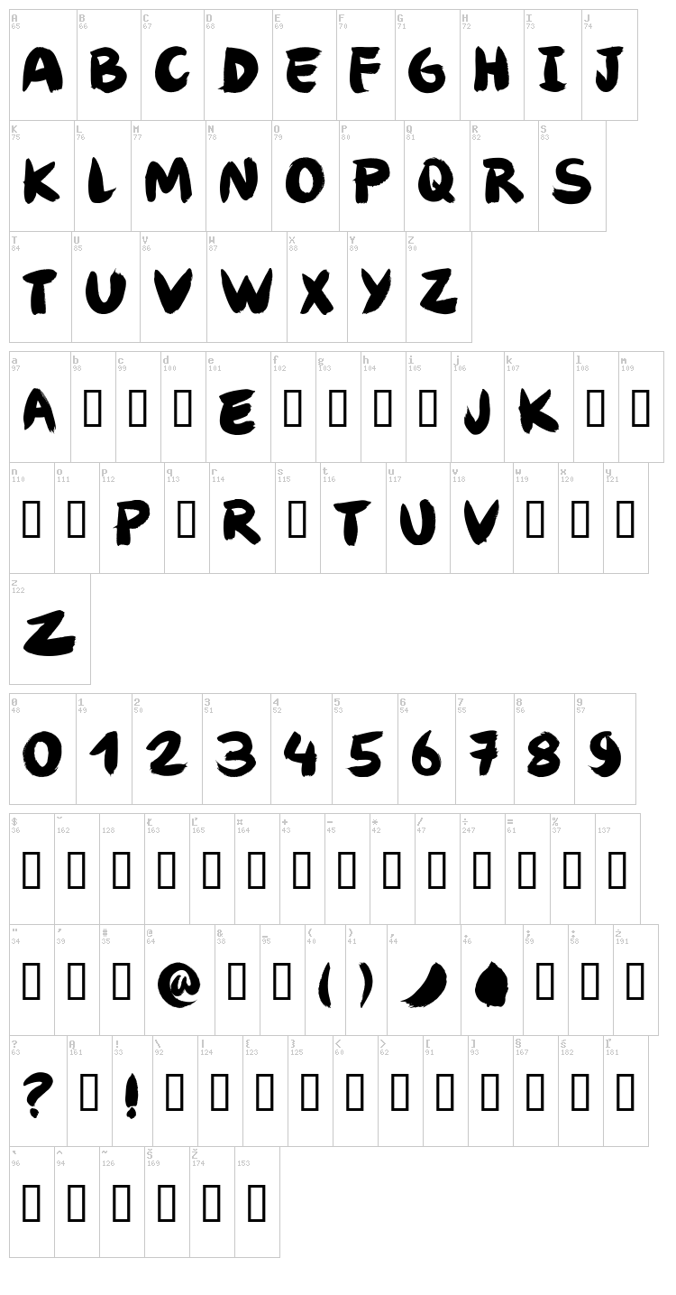 Angel Brotxa font map