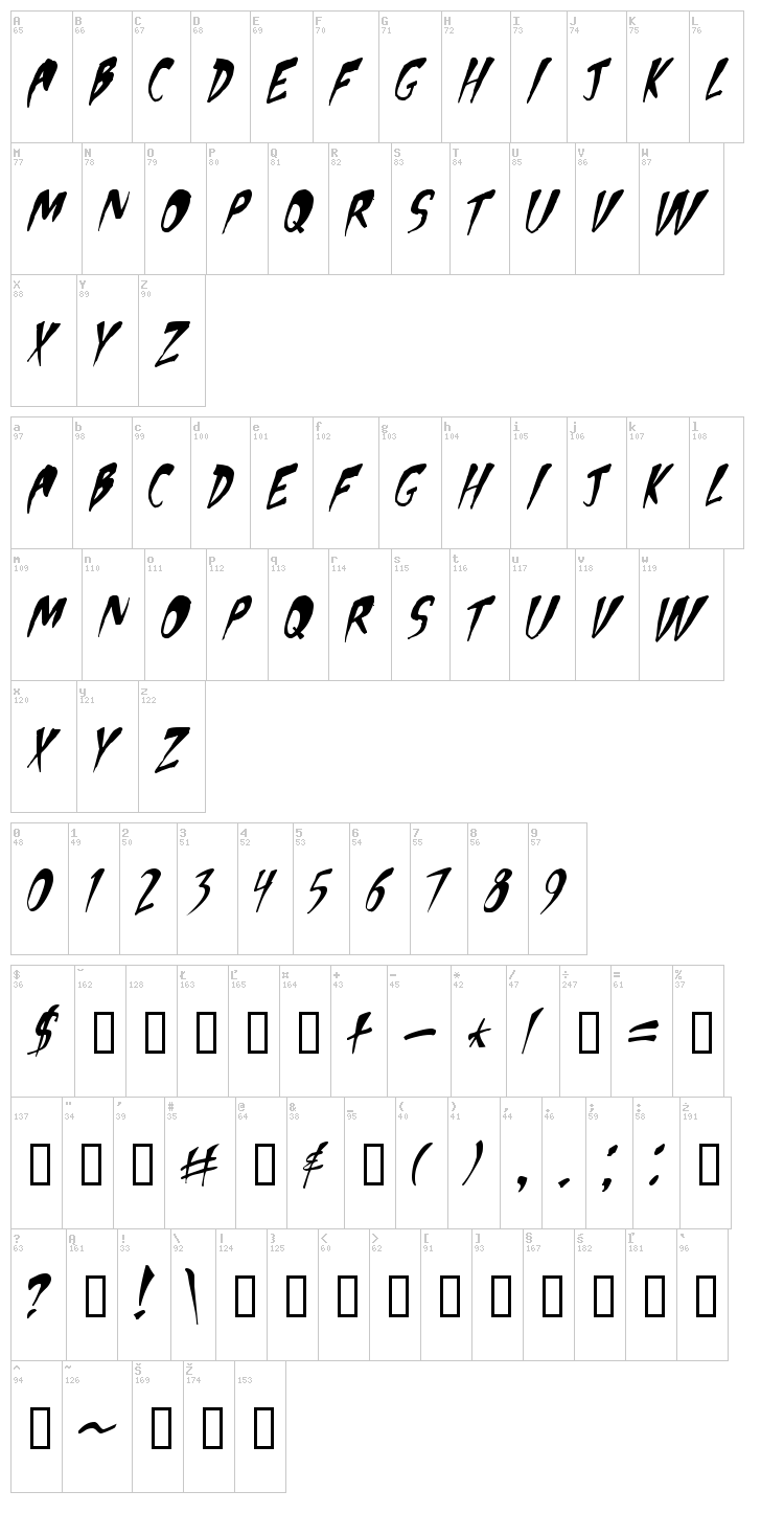 Apocalypse font map