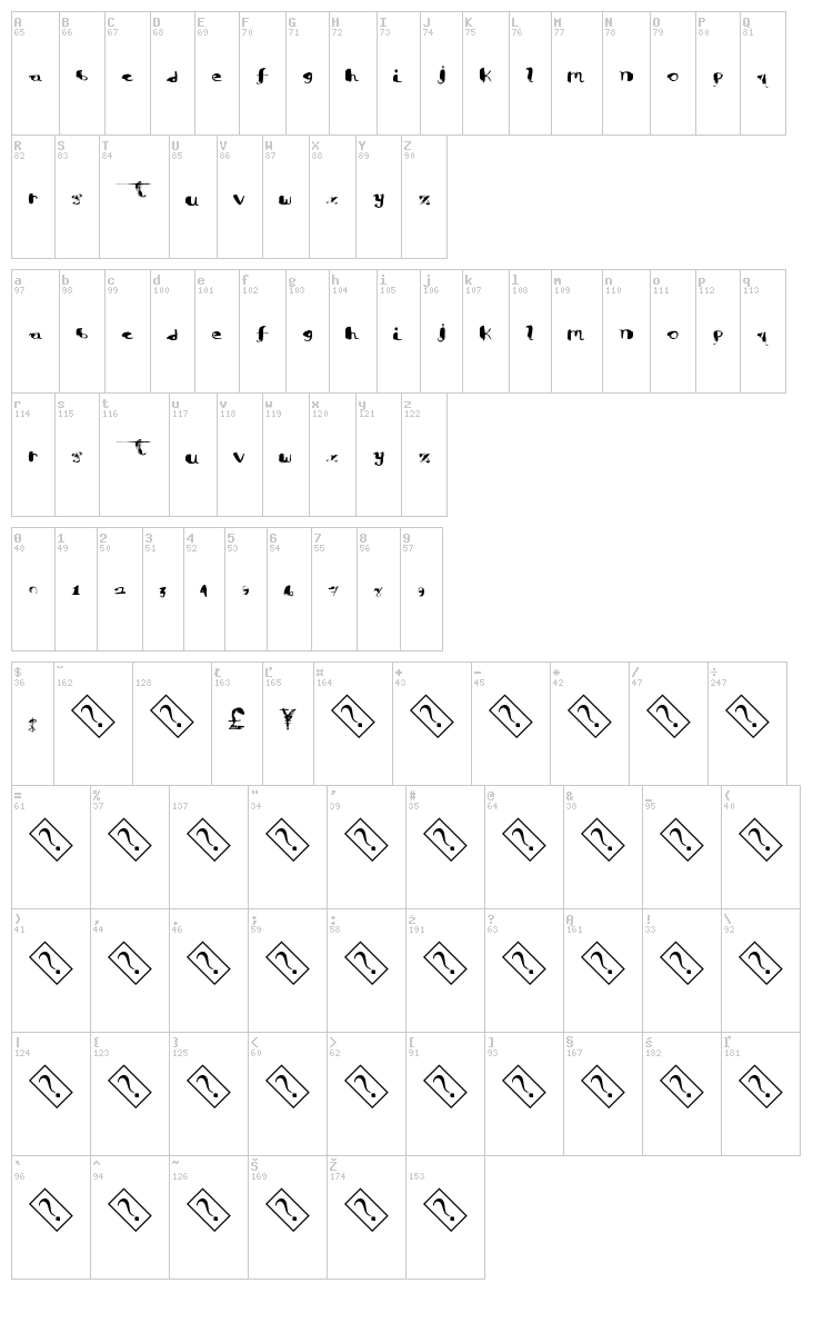 AquaColor font map