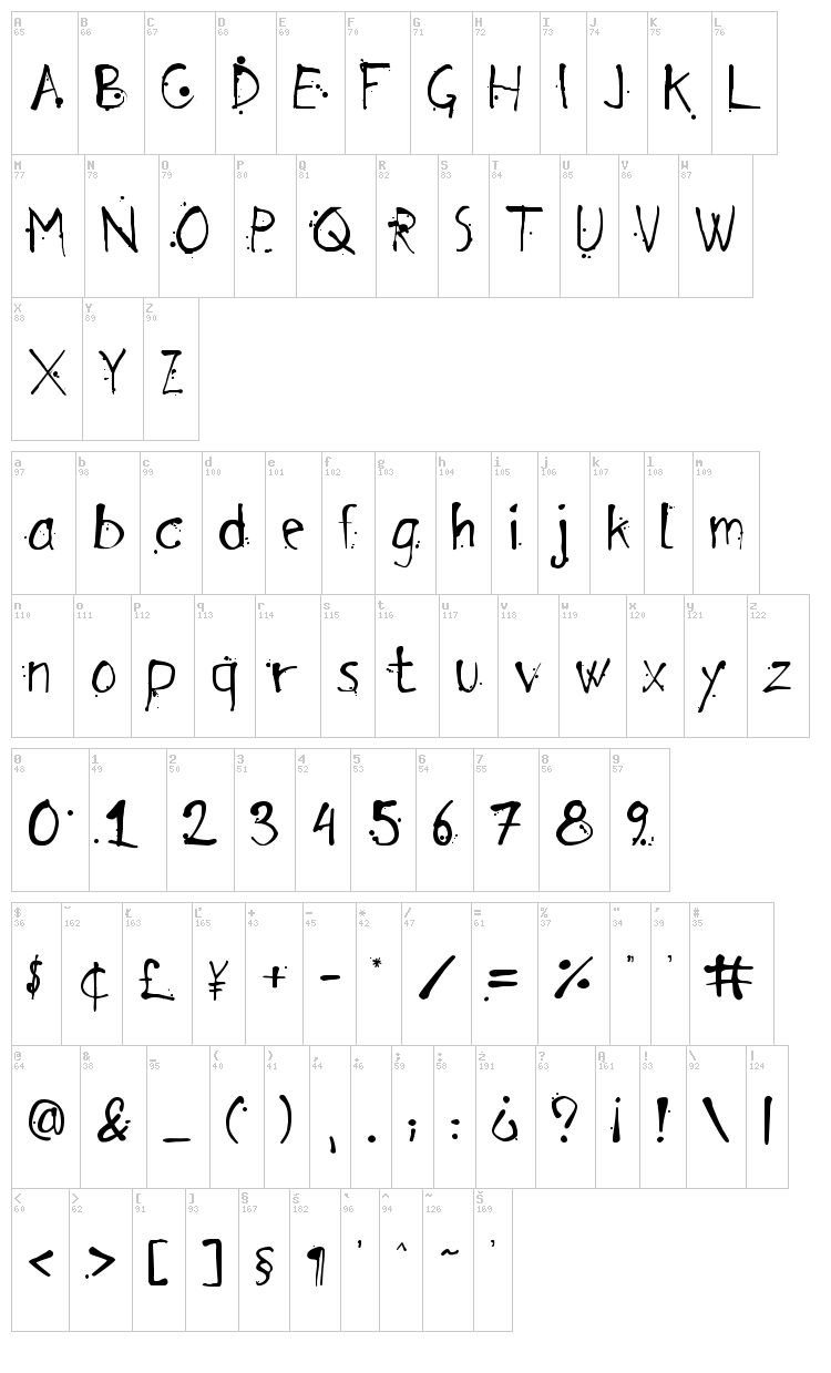 Arensdorff Ink font map