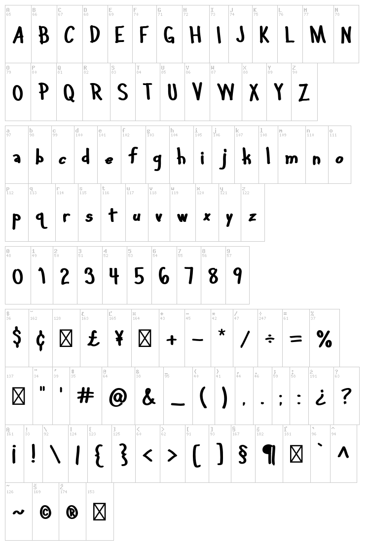 Art Club Roman font map