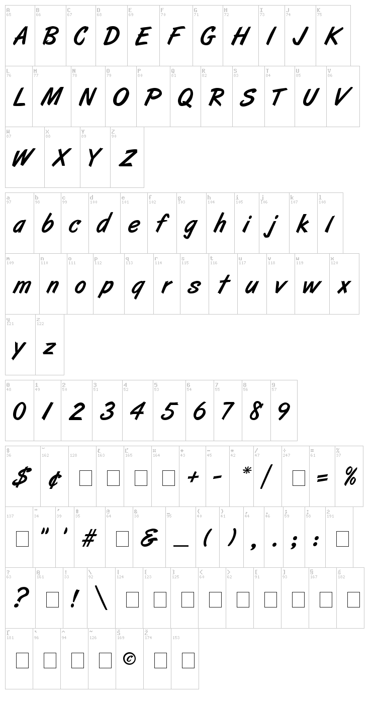 Art Brush font map