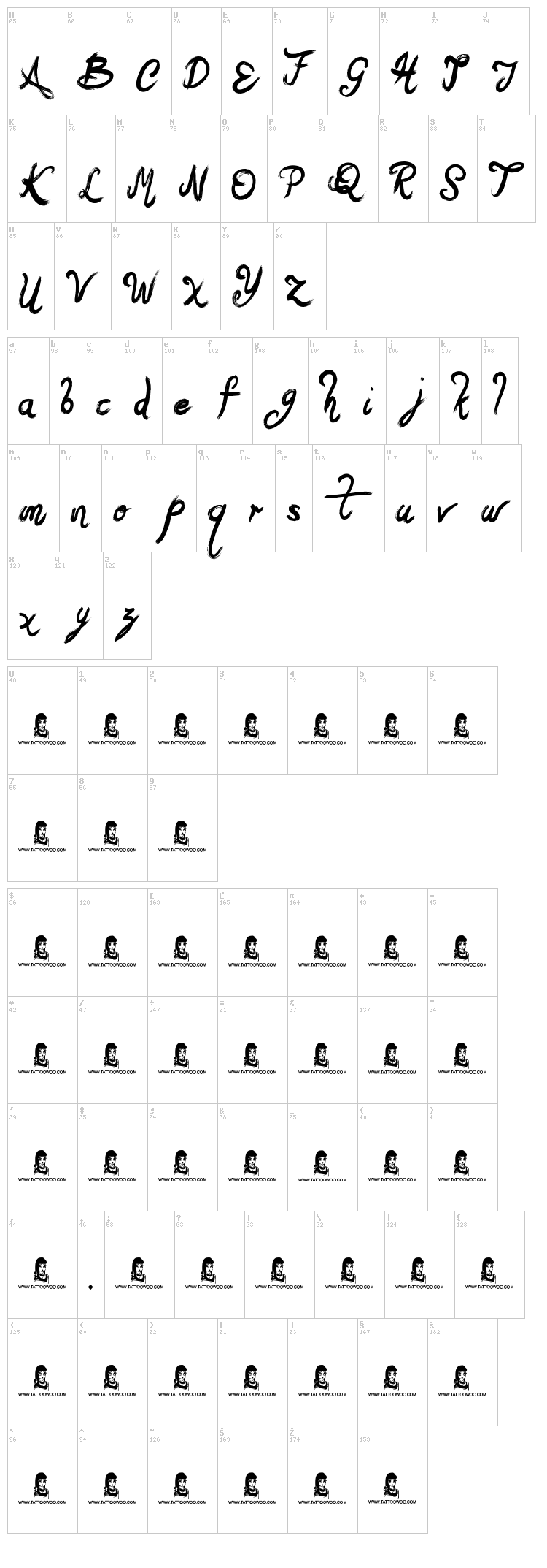 Basquiat font map