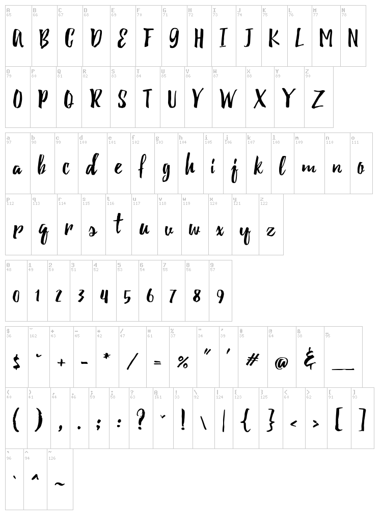 Beacon font map