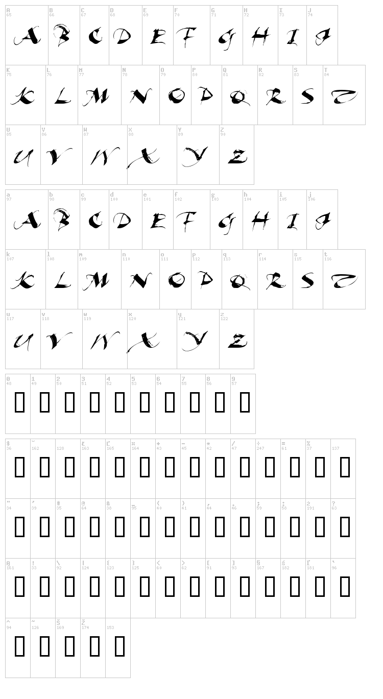 Beautiful Ink font map