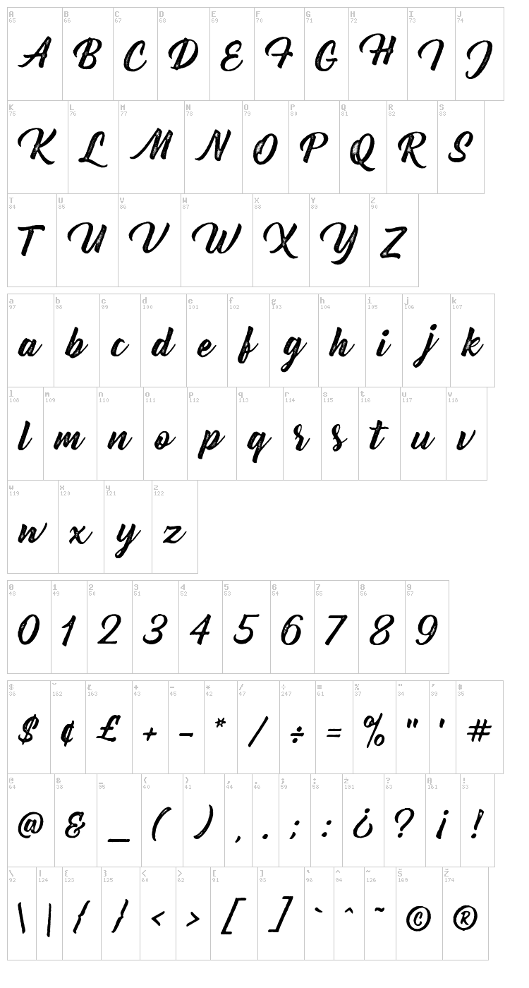 Bernadette Rough font map
