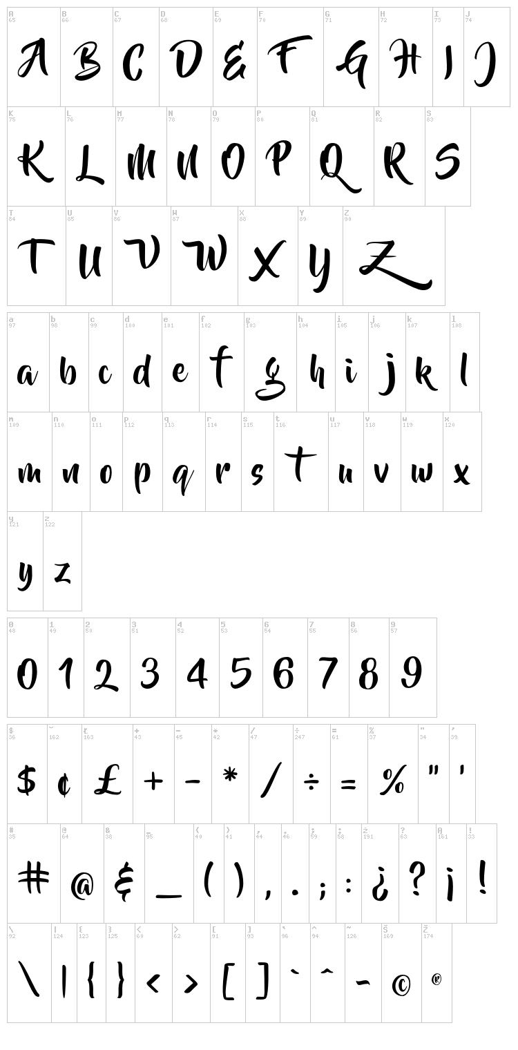 Beyond The Mountains font map