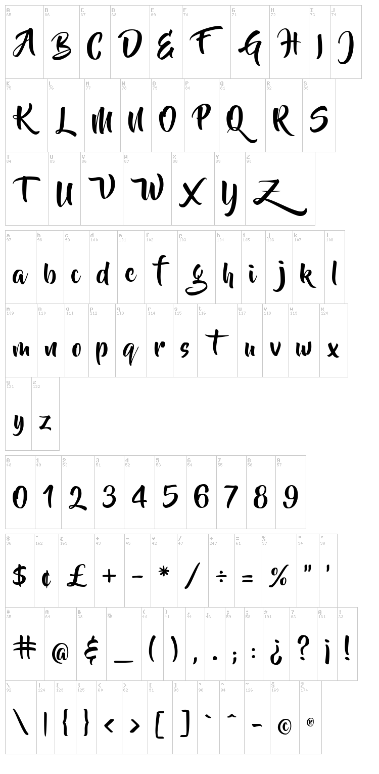 Beyond The Mountains font map