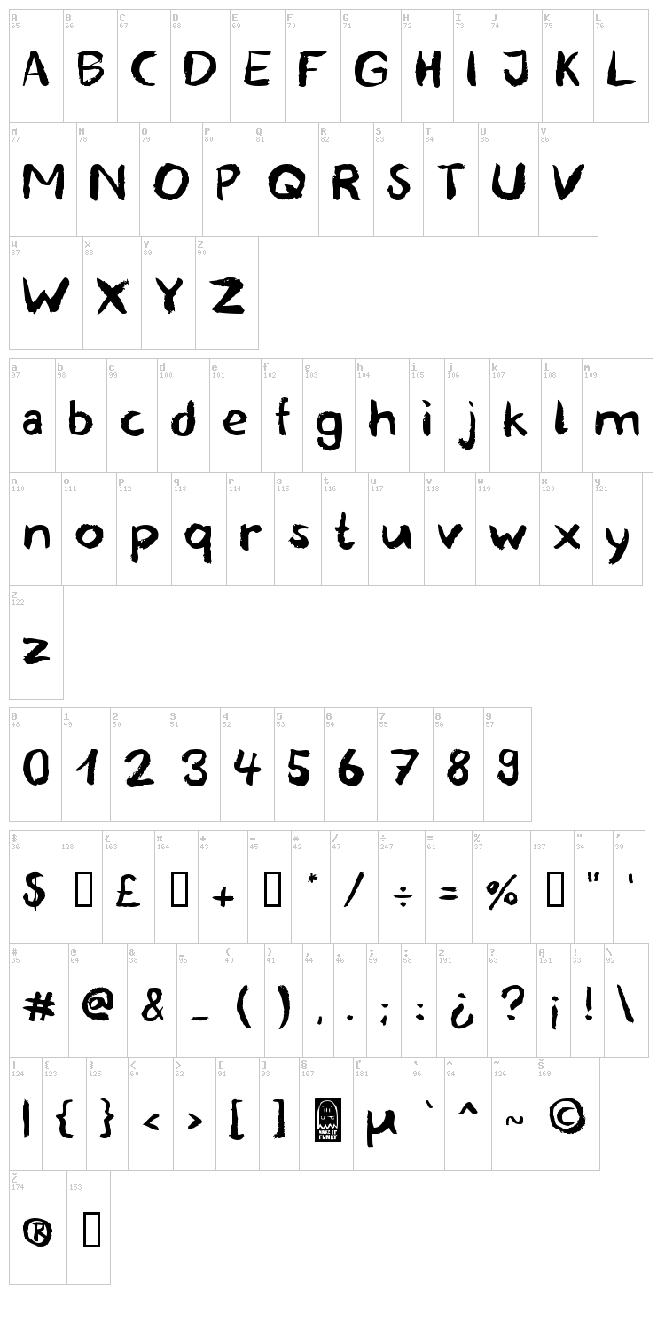 Blemished font map