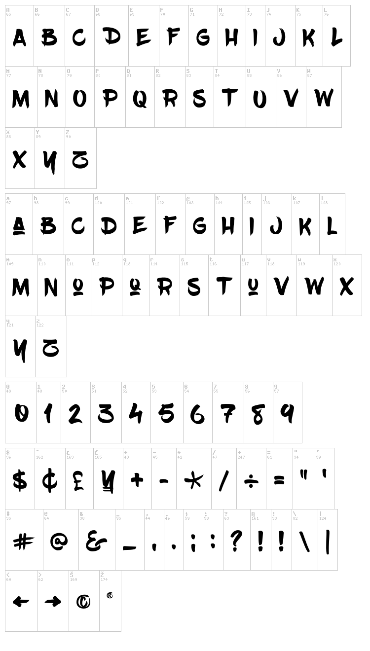 BlowBrush font map
