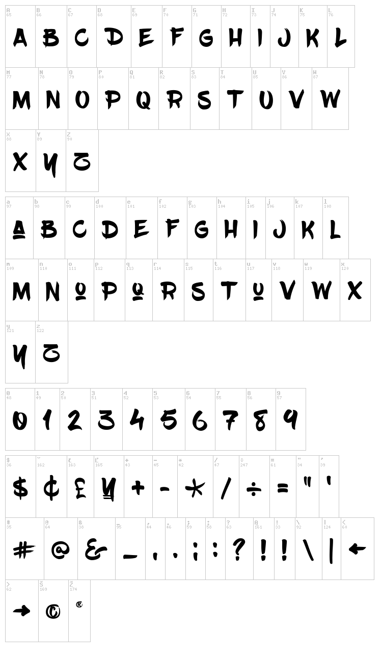 BlowBrush font map
