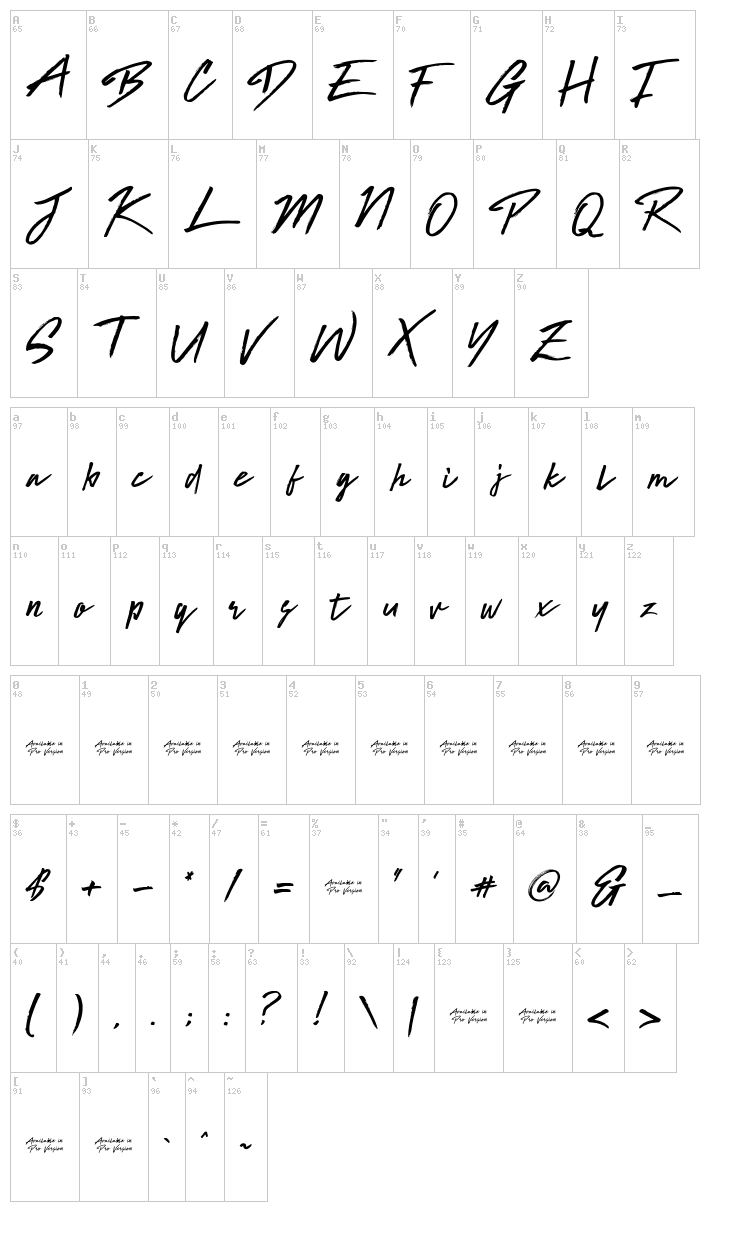 Brat font map