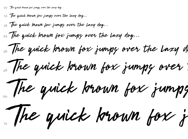 Brat font waterfall