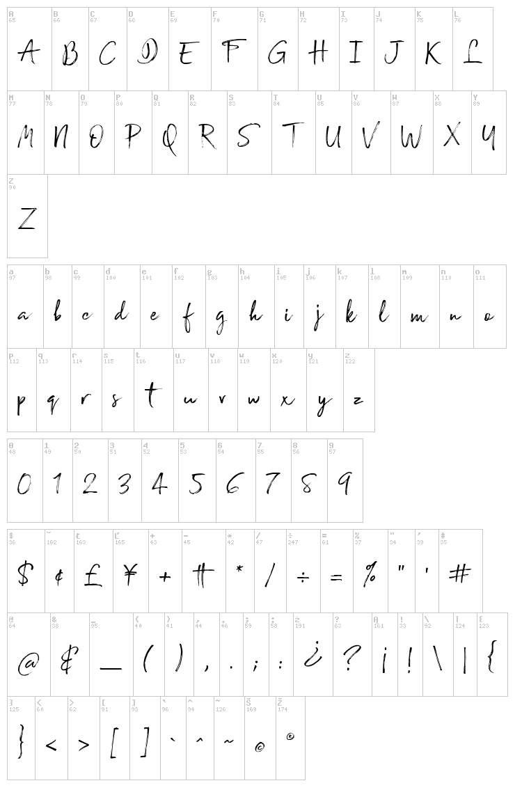 Broadcast Matter font map