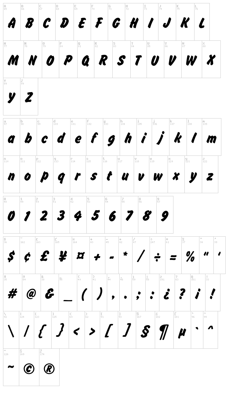 Brush Hand New font map