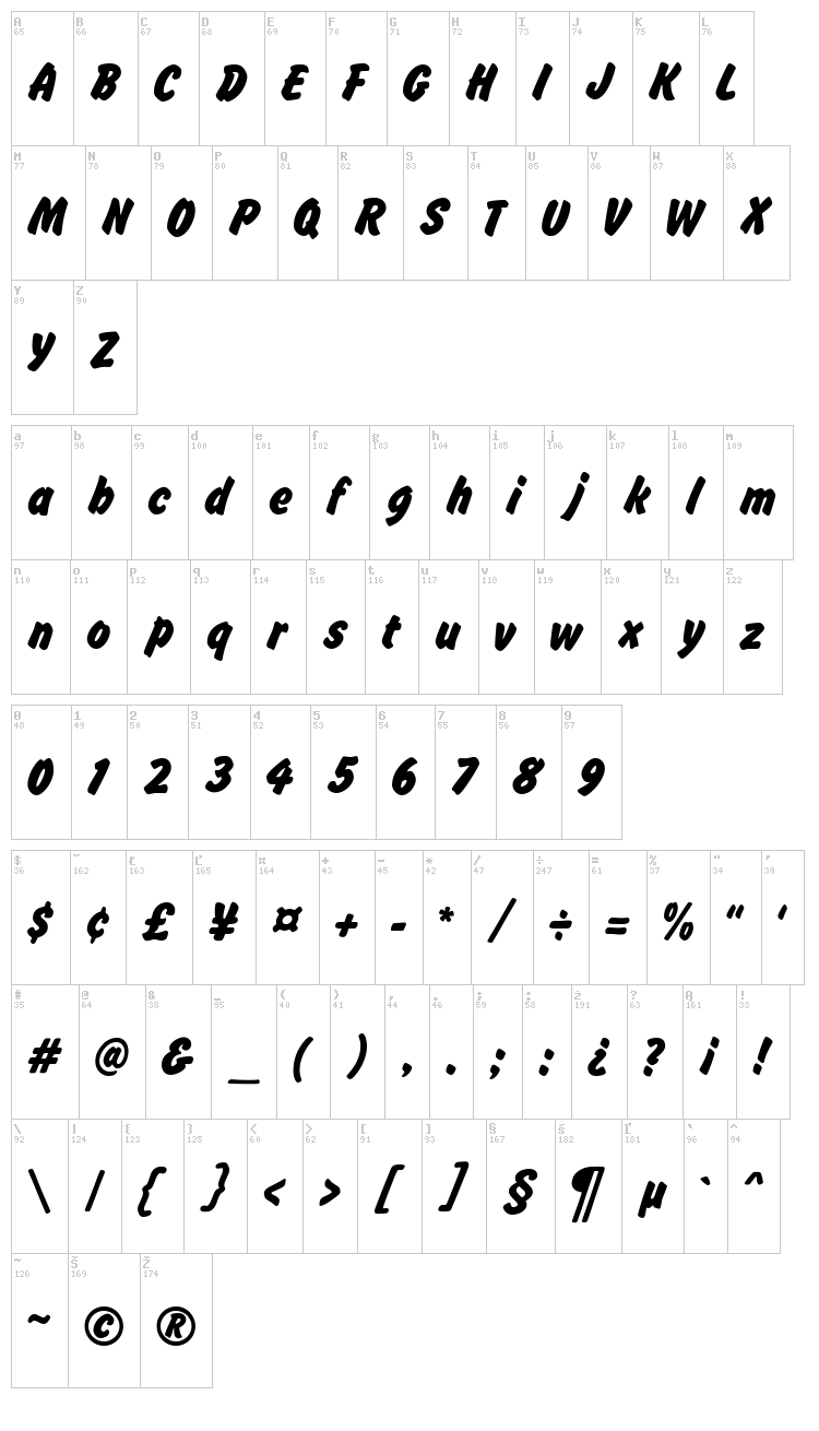 Brush Hand New font map