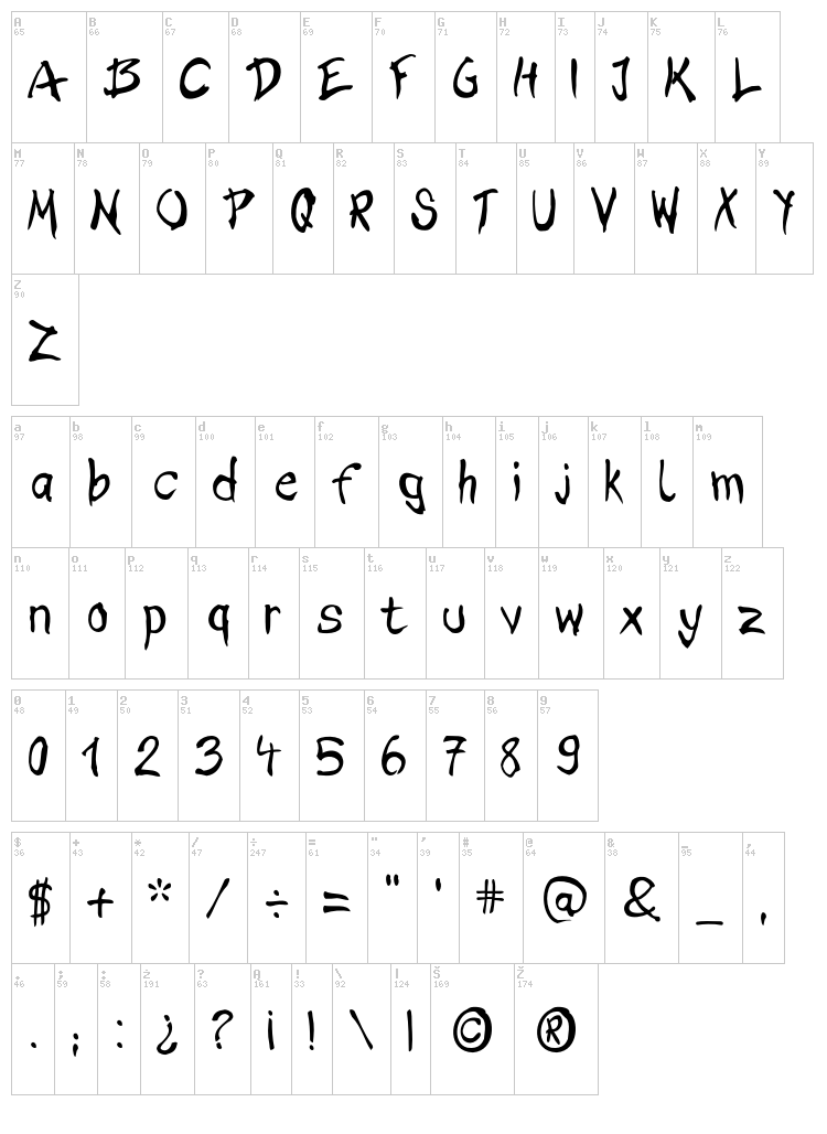 Brush Hour font map