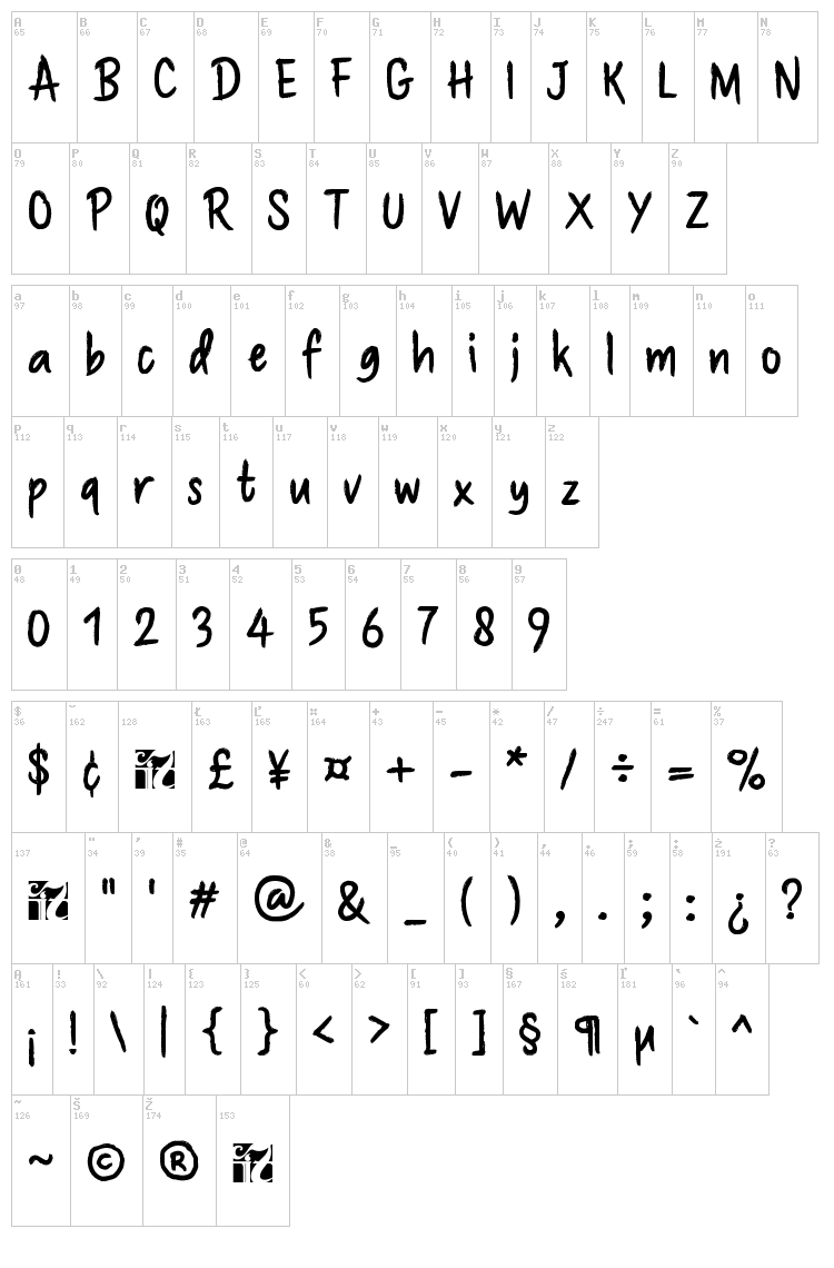 Brushaff font map